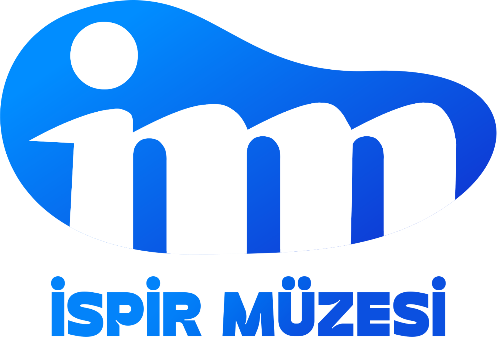 İspir Müzesi